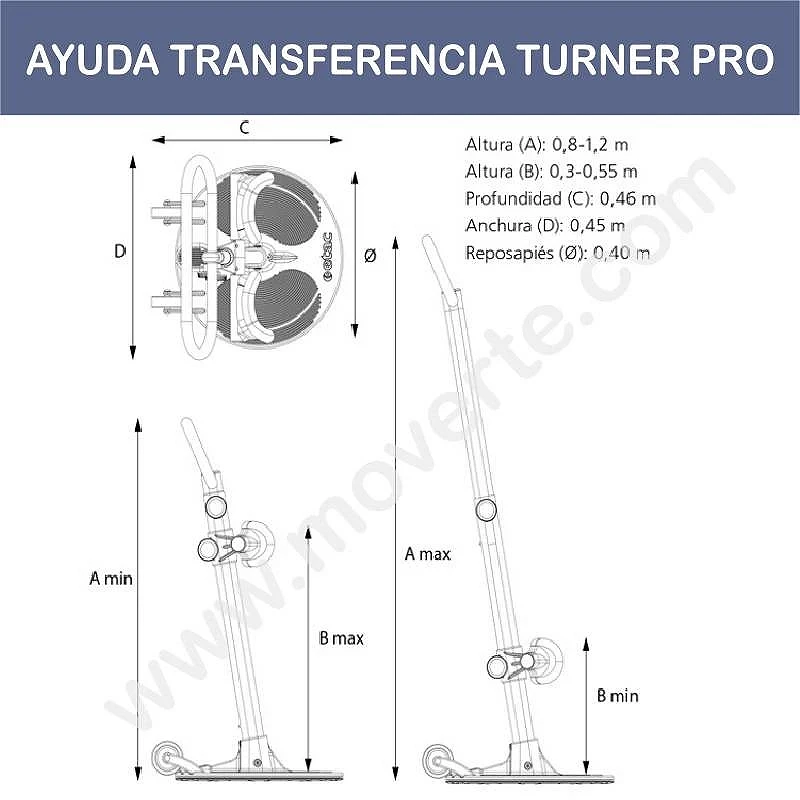 medidas plataforma turner pro etac