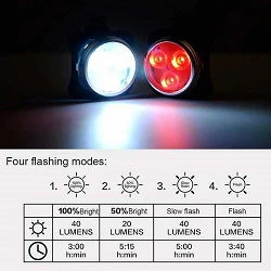 Kit luces delanteras y traseras