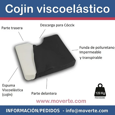 Cojín anatómico alivio coxis