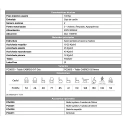 Sillón eléctrico elevable DAFNE Ficha tecnica