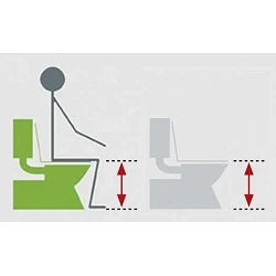 Asiento elevador w.c. 5 cm.