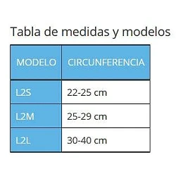 Protector Medio Brazo