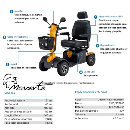 SCOOTER ELECTRICO SUSPENSION TRASERA DAKAR