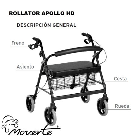 Partes andador apollo bariatrico 200 kg