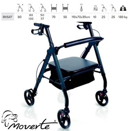 Medidas pesos Rollator de acero FEBE