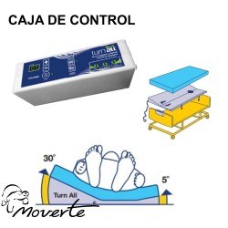 turn-all-sistema-de-lateralización-automático