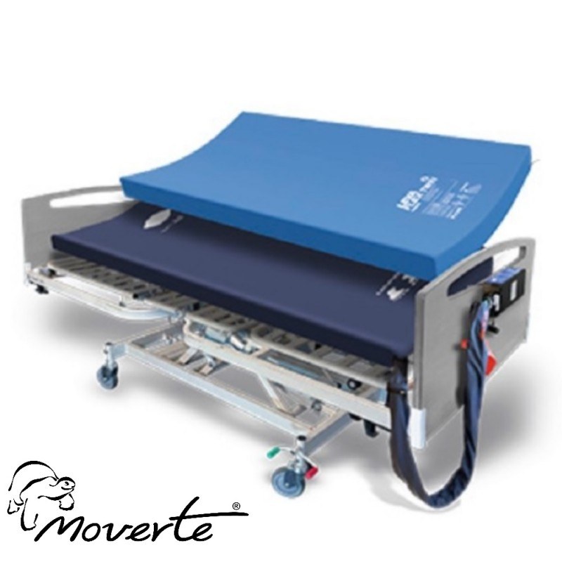 turn-all-sistema-de-lateralización-automático