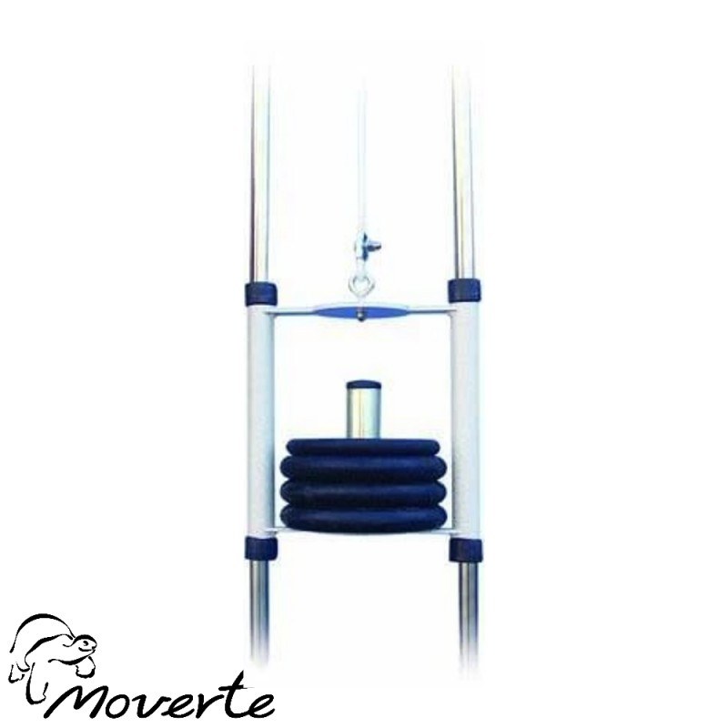 Polea de un cuerpo a pared