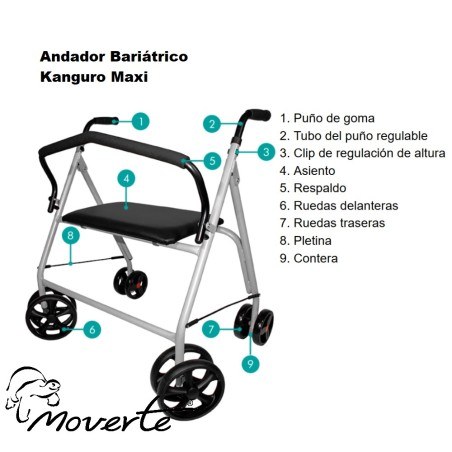 Andador rollator bariátrico 180 Kg. Kanguro Maxi 2 - moverte 