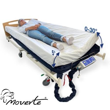 turn-all-sistema-de-lateralización-automático