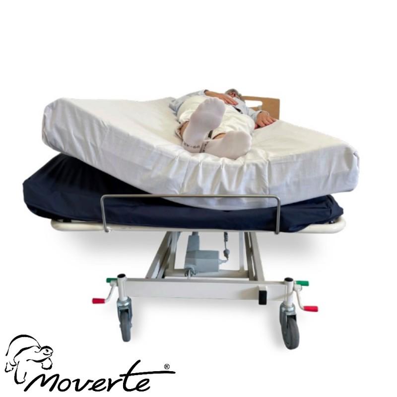 turn-all-sistema-de-lateralización-automático