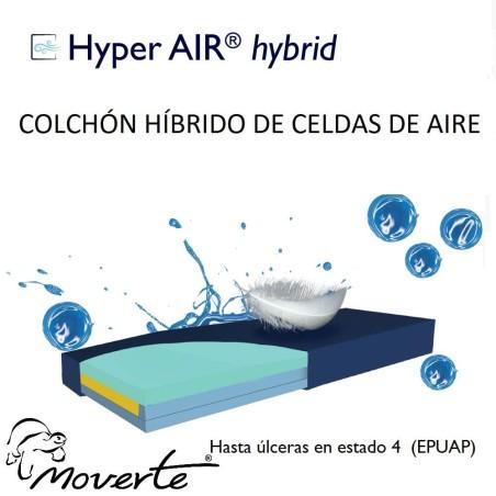 Colchón Antiescaras Hyper AIR Hybrid