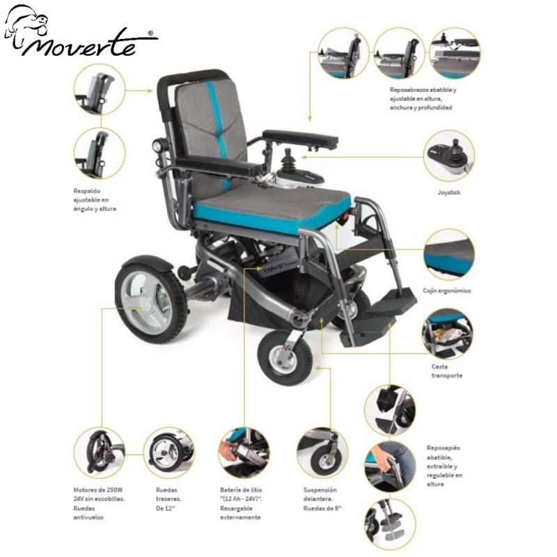 Detalles Silla Eléctrica Plegable I-Explorer 5 moverte.addisnetwork.es