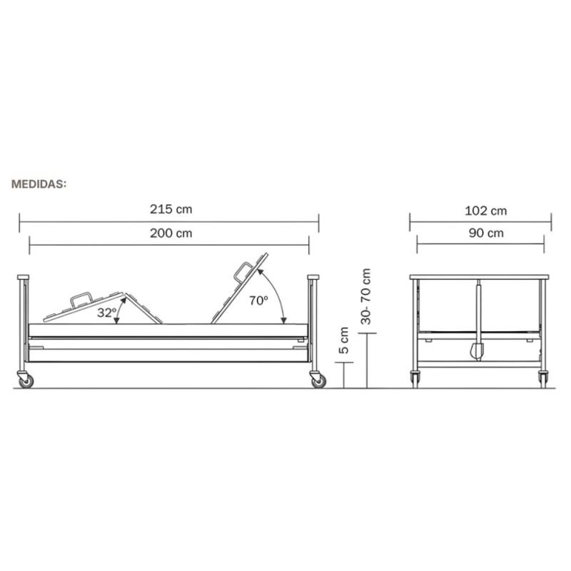 MEDIDAS CAMA BAJA LOW moverte.addisnetwork.es