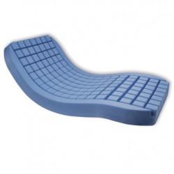 COLCHÓN ANTIESCARAS POLIPLOT ortopedia moverte