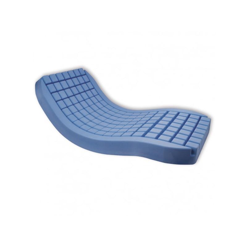 COLCHÓN ANTIESCARAS POLIPLOT ortopedia moverte