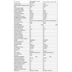 Scooter eléctrico MAGNUS con suspensión y llave NFC Contactless moverte.addisnetwork.es 