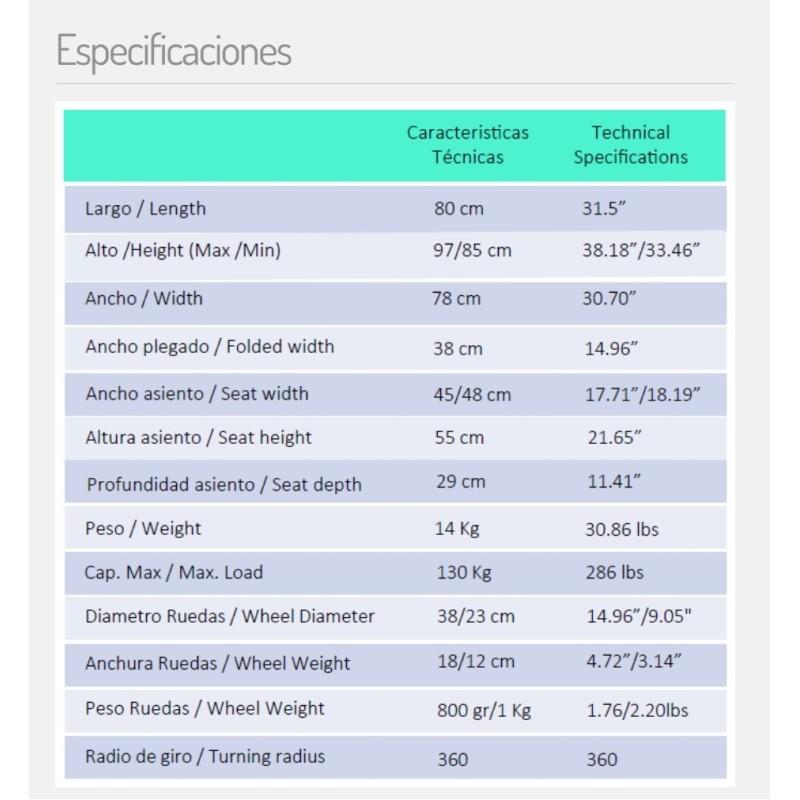 Nuevo andador con asiento y ruedas “CITY BEACH PLUS” moverte.addisnetwork.es 
