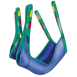 Arnés Amputados - Ayudas dinámicas