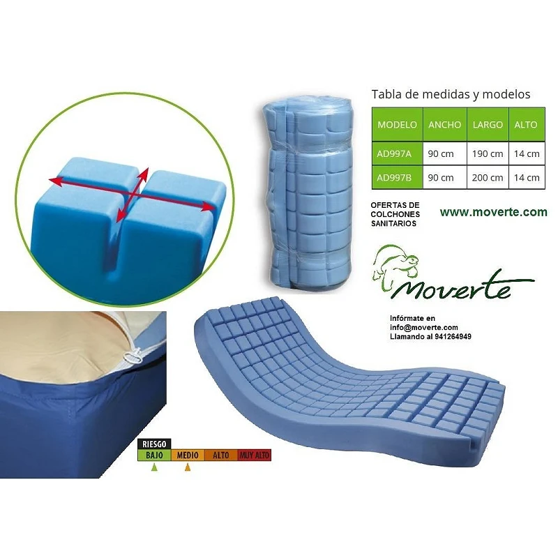 Colchón de poliuretano 'Polyplot'