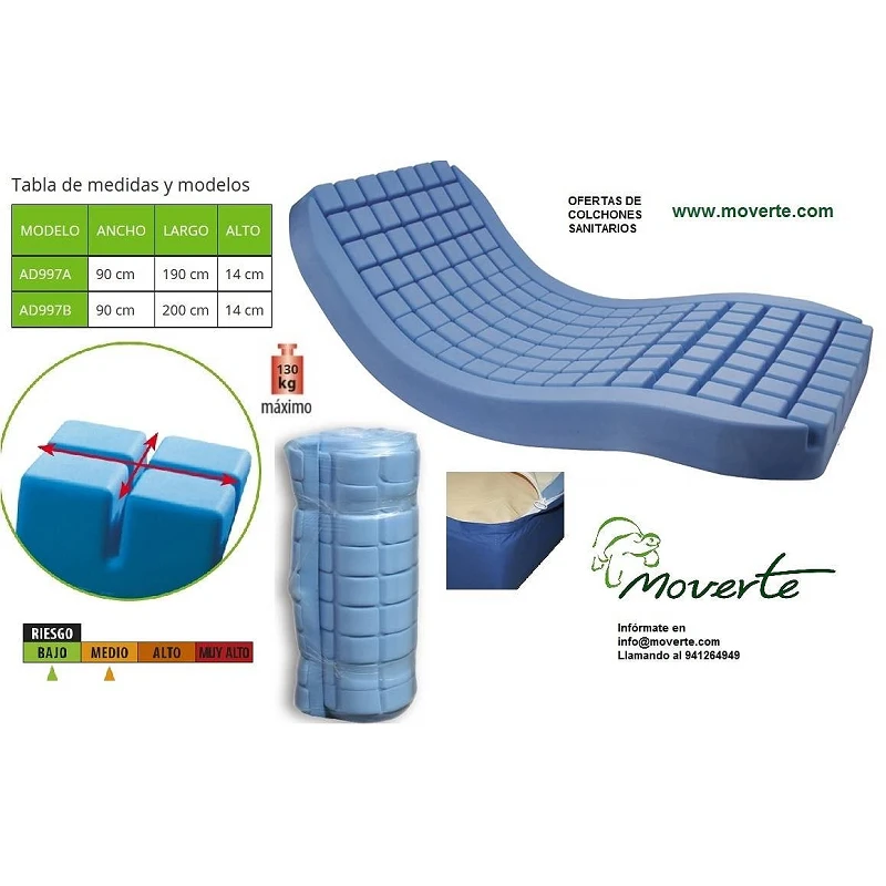 Colchón de poliuretano 'Polyplot'