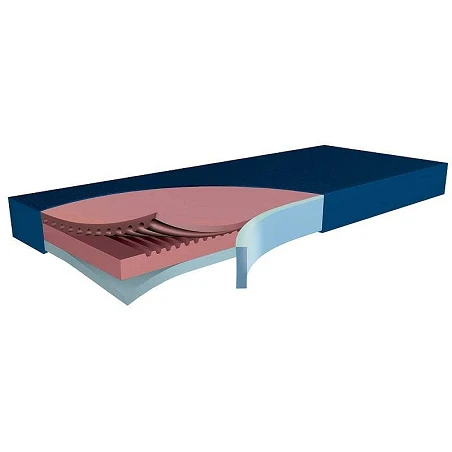 Colchón antiescaras Bariatrico  MAXX 250 CLINIC