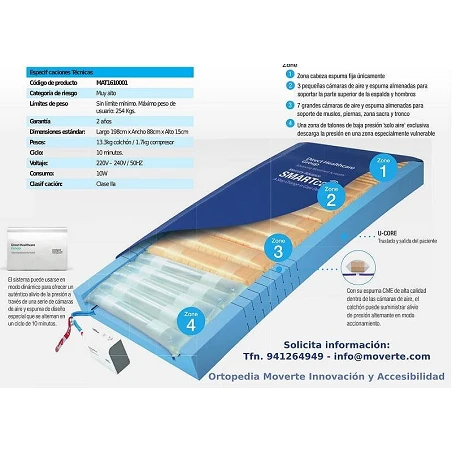 Colchón antiescaras Mercury Advance SMART CARE