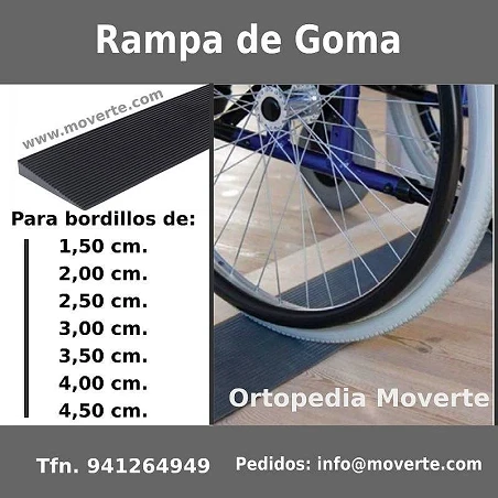 Rampa de goma Salva Bordillos Sky