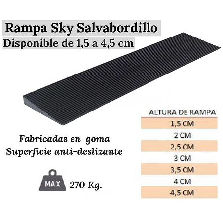 Rampa de goma Salva Bordillos Sky