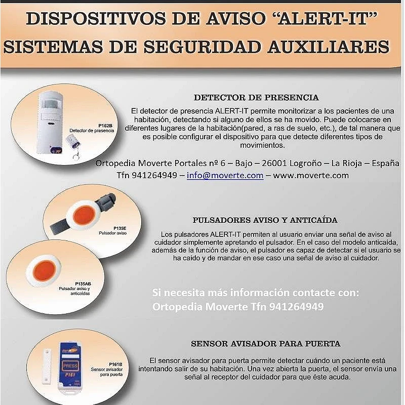 Botones avisadores para cuidado de pacientes.