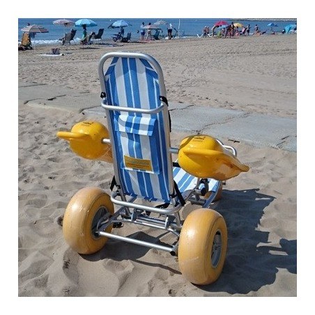 Ayudas playa y piscina